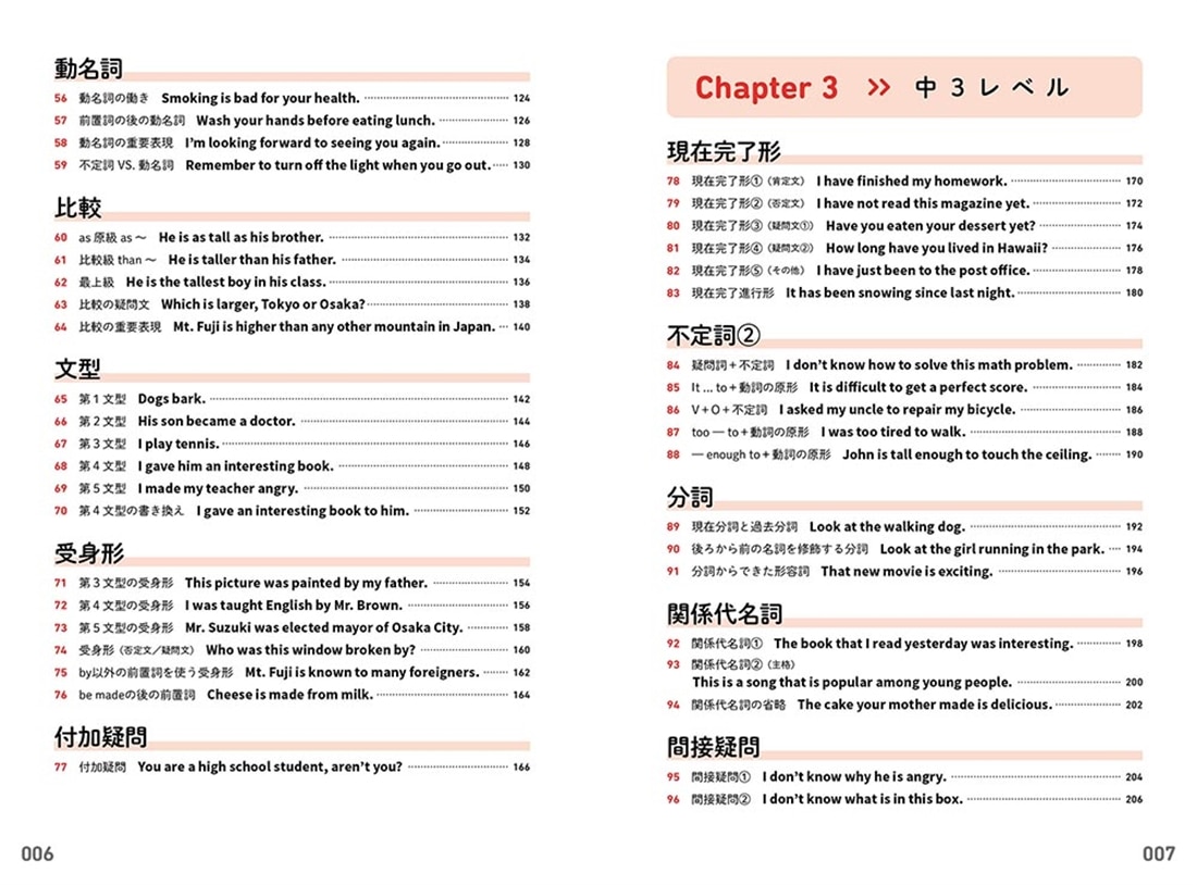 改訂版　世界一覚えやすい　中学英語の基本文例１００