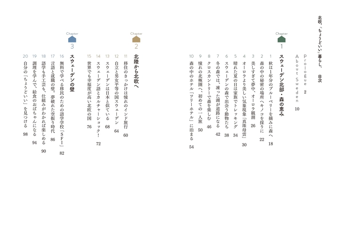 北欧、「ちょうどいい」暮らし。 心が満ちる日常の隠し味