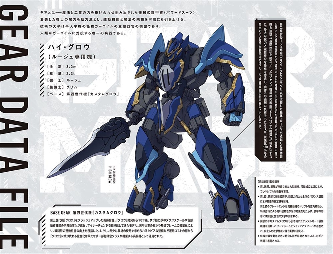 ギア×マジックの世界でエンジニアとして生きていく ～転生者は悪役皇女を救いたい～２