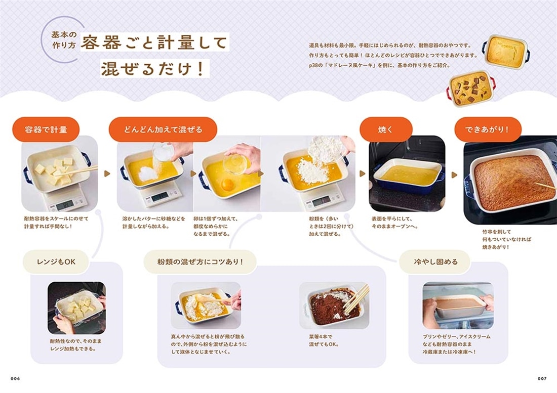 ボウルも型もいらない！ 本当は秘密にしたい 耐熱容器の家おやつ