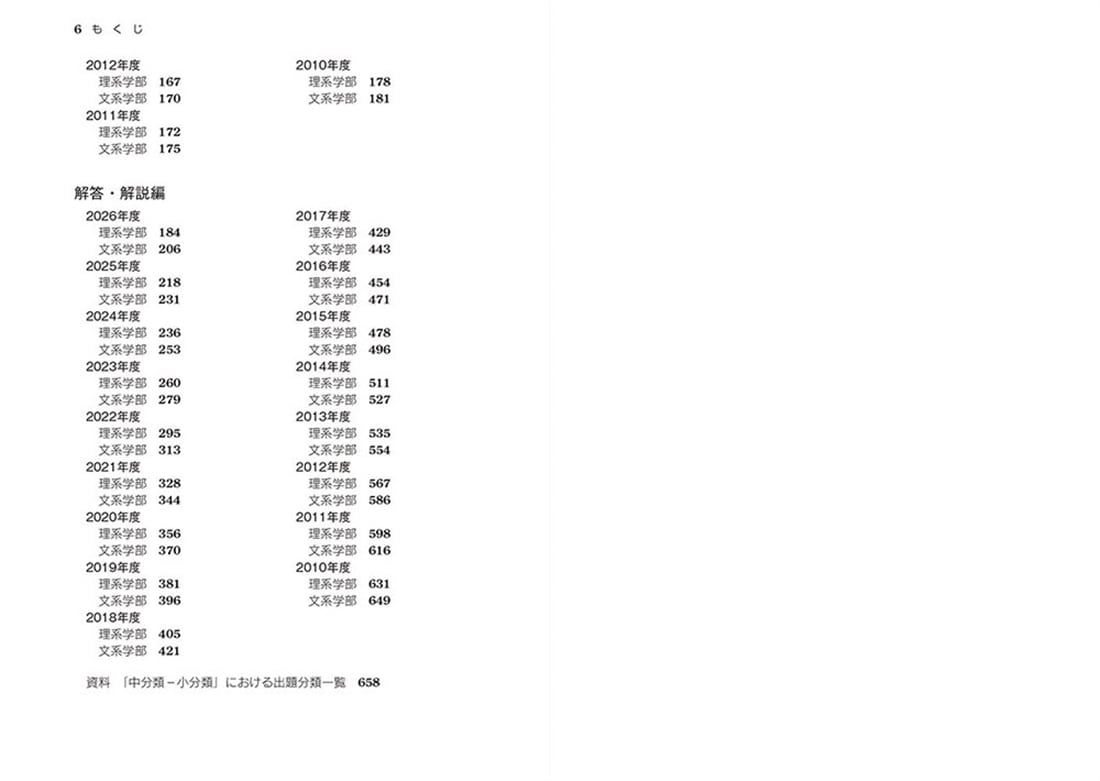 改訂第４版　世界一わかりやすい　九大の数学 理系数学＋文系数学の前期日程１７か年
