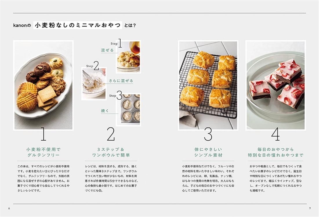 ３ステップでリッチな味 小麦粉なしのミニマルおやつ