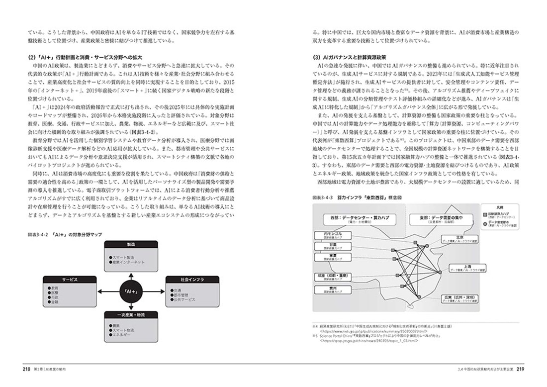 AI白書2026