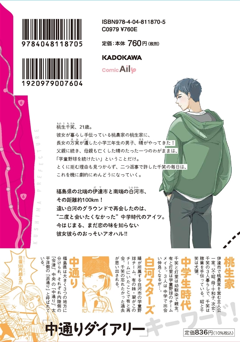 中通りダイアリー 1