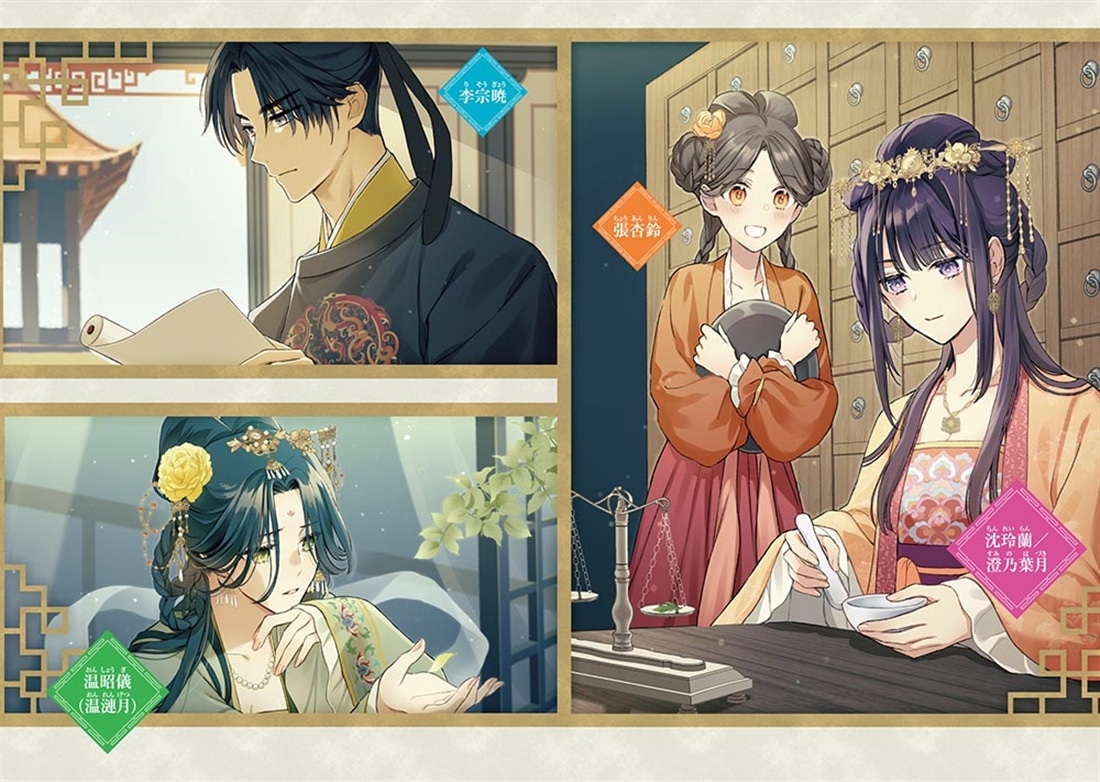 蘭華宮の調香妃　～後宮一番の悪女に転生しましたが、開き直って楽しみます～１