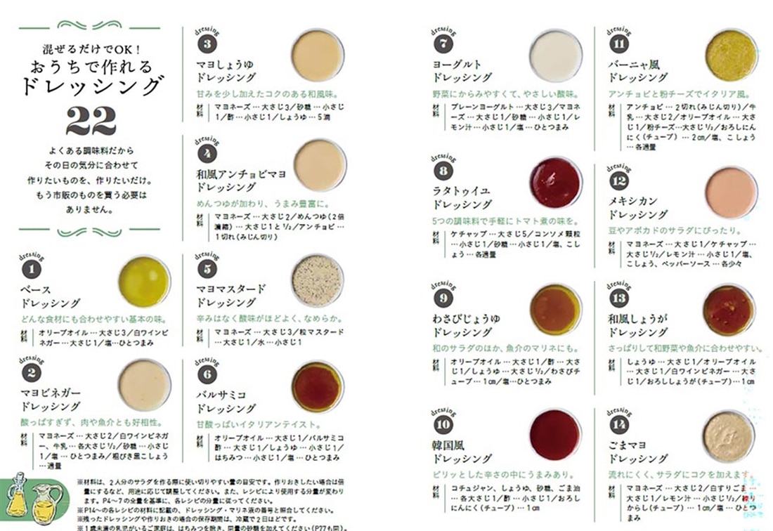 一皿でおかずになる 格上げサラダとマリネ