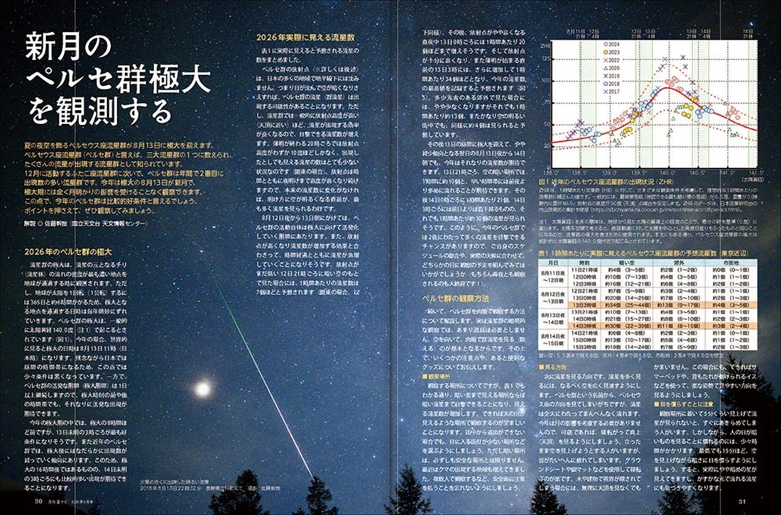 月刊星ナビ　2026年9月号