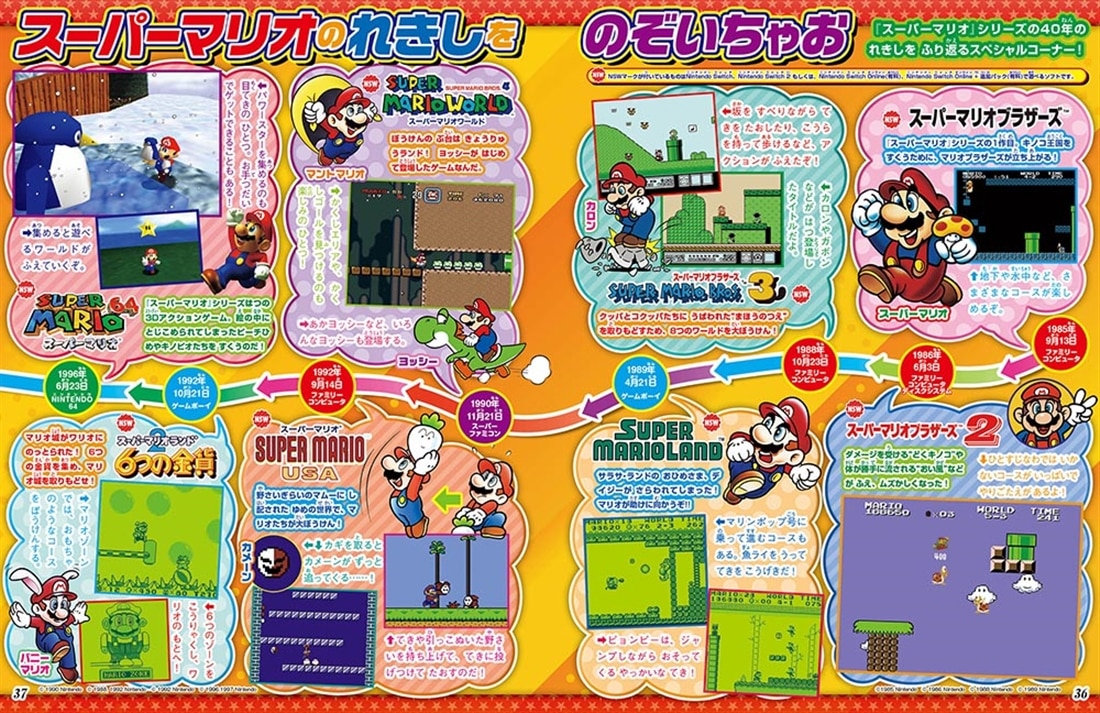 てれびげーむマガジン March 2026