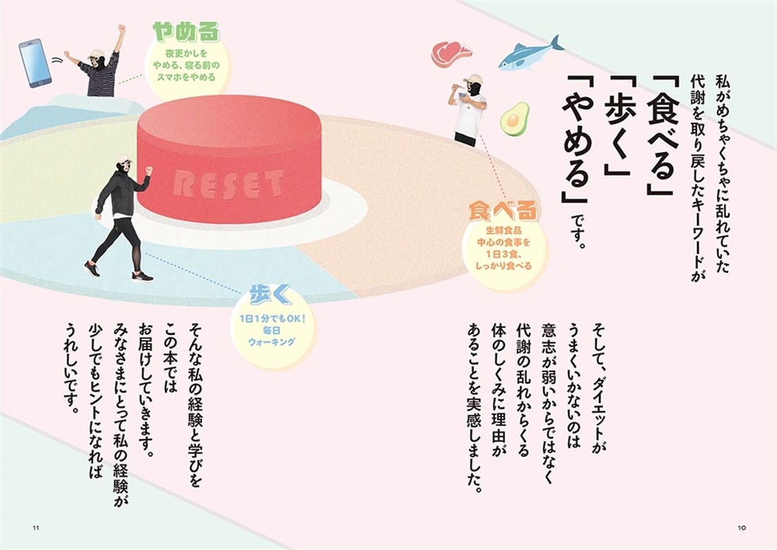 52歳、‐33kg。「歩く・食べる・やめる」で体が変わる 代謝リセットダイエット