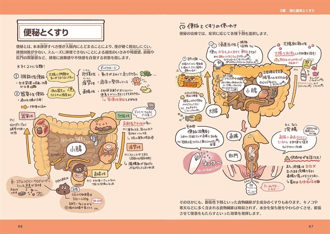 ゆるっとポップな薬理学 くすりずかん