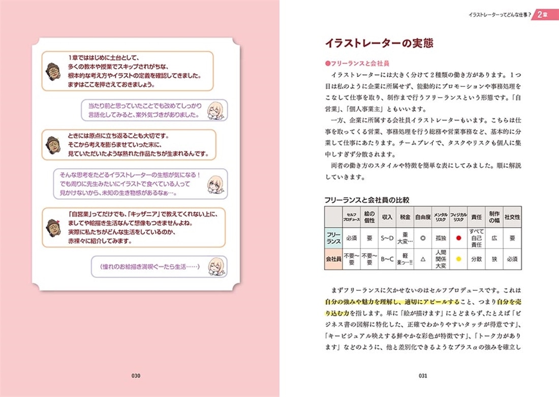 pixiv×ZEN大学 クリエイティブ講座 イラスト、命の宿し方 「描きたい」を「仕事」に変える！　悩める絵描きの処方箋