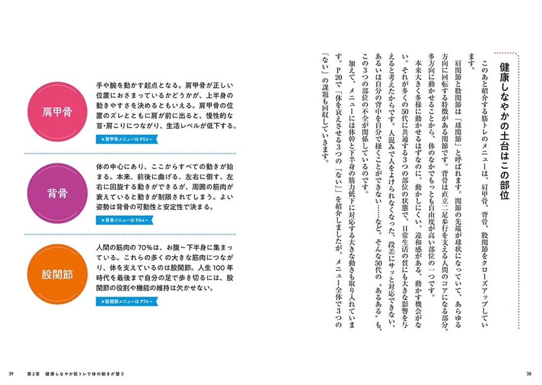 衰えないための健康しなやか筋トレ 50代から始める、動ける体のメンテナンス