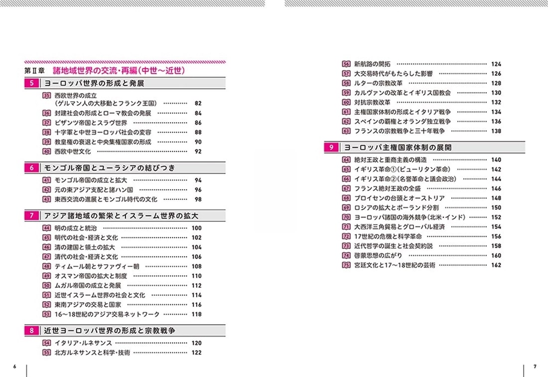 改訂版　大学入学共通テスト　歴史総合、世界史探究の点数が面白いほどとれる一問一答