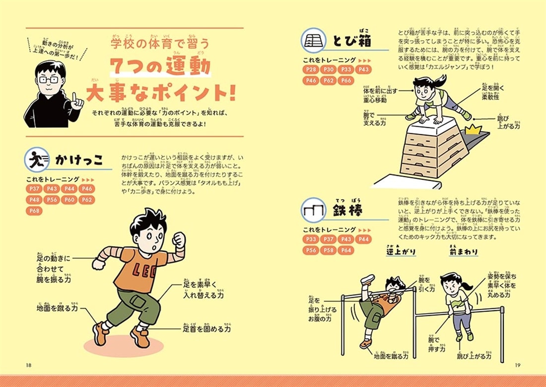 速く走れる！ 姿勢が良くなる！ 子どもがスポーツで活躍できる キッズトレーニングの教科書