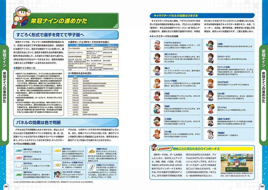 パワフルプロ野球2026-2027 公式パーフェクトガイド