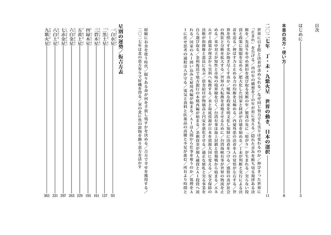 展望と開運２０２７