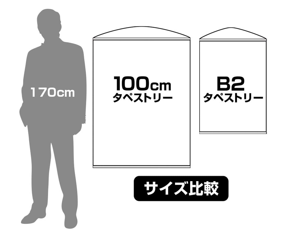 Re:ゼロから始める異世界生活 描き下ろし Re:ゼロから始める異世界生活 100cmタペストリー パーティーver.