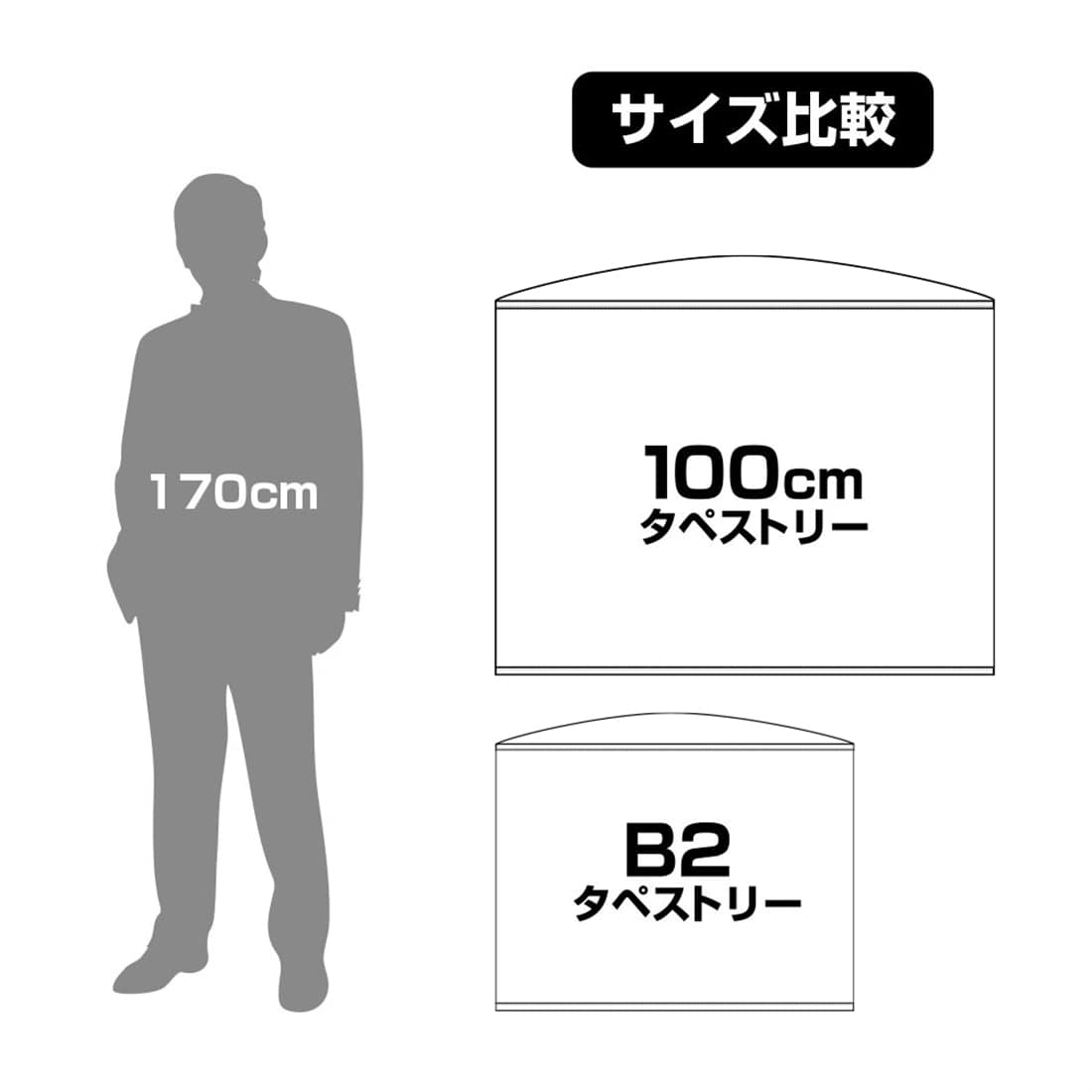 Re:ゼロから始める異世界生活 描き下ろし Re:ゼロから始める異世界生活 B2タペストリー パーティーver.
