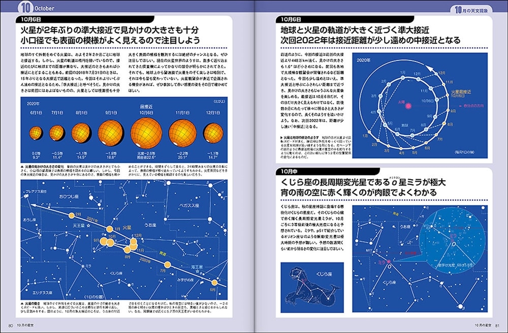 ASTROGUIDE　星空年鑑2020 1年間の星空と天文現象を解説 DVDでプラネタリウムを見る　流星群や部分日食をパソコンで再現