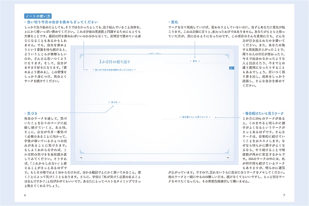 大木ゆきの THE 365 Perfect notebook Produced by Yukino Ohki