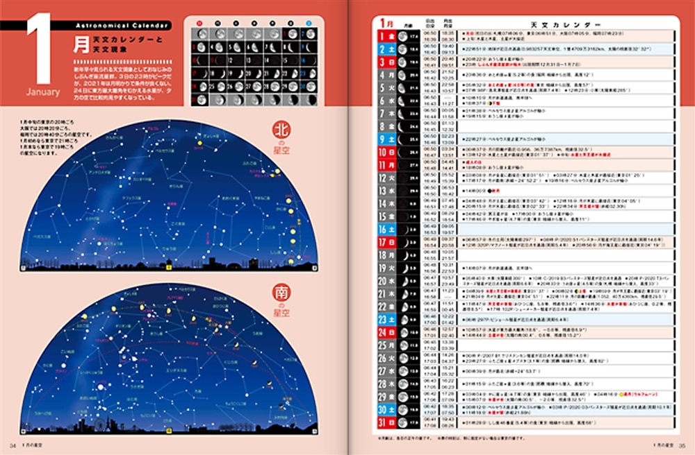 ASTROGUIDE　星空年鑑2021 1年間の星空と天文現象を解説 VR映像で宇宙旅行　皆既月食や流星群をパソコンで再現