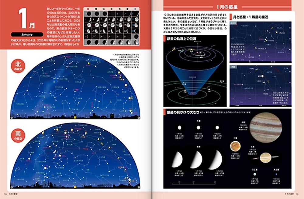 ASTROGUIDE　星空年鑑2025 1年間の星空と天文現象を解説 スマホやDVDで見るプラネタリウム　皆既月食や流星群をパソコンで再現