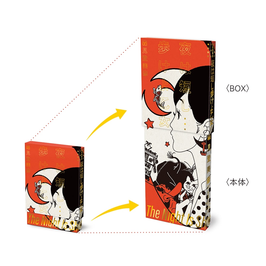 【サイン本付き】『四畳半神話大系』『夜は短し歩けよ乙女』20周年記念コンプリートセット