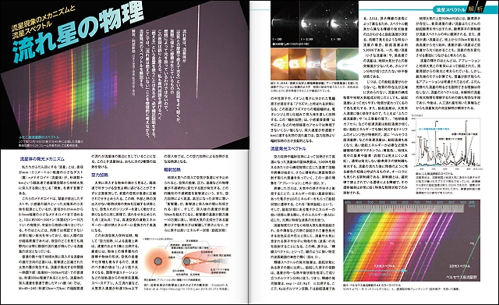 月刊星ナビ　2018年12月号