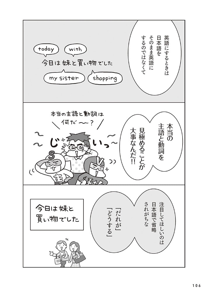 マンガでおさらい中学英語　英会話スタート編