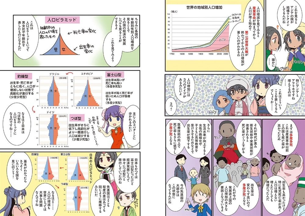 大学入試　マンガで地理が面白いほどわかる本