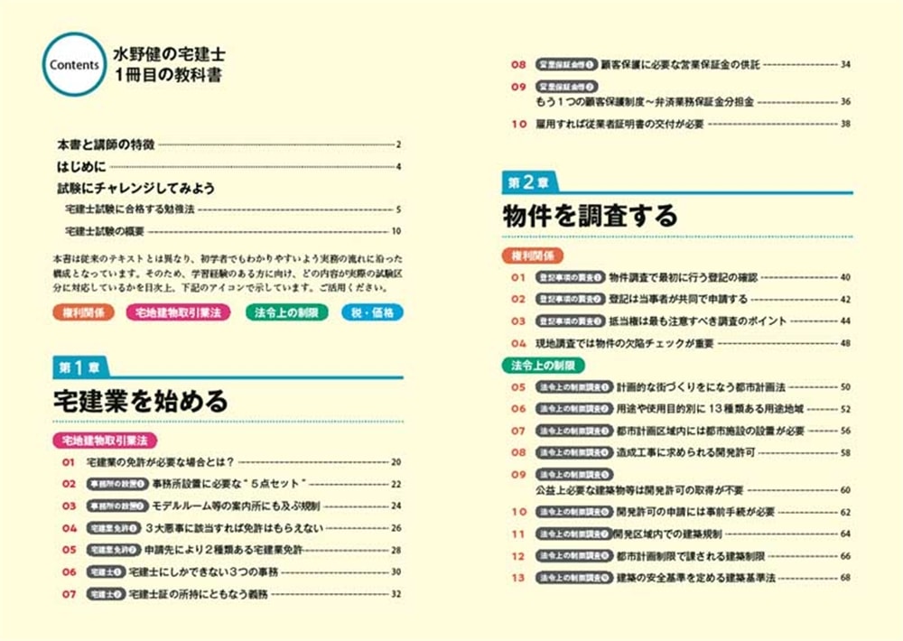 ゼロからスタート！ 水野健の宅建士１冊目の教科書