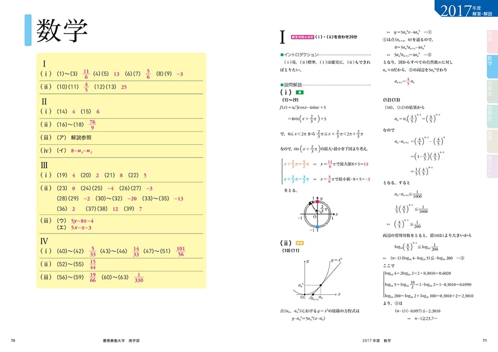 角川パーフェクト過去問シリーズ 2019年度用　大学入試徹底解説　慶應義塾大学　商学部　最新３カ年