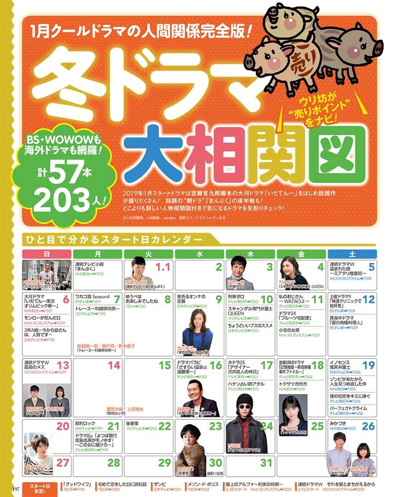 月刊ザテレビジョン　北海道版　２０１９年２月号