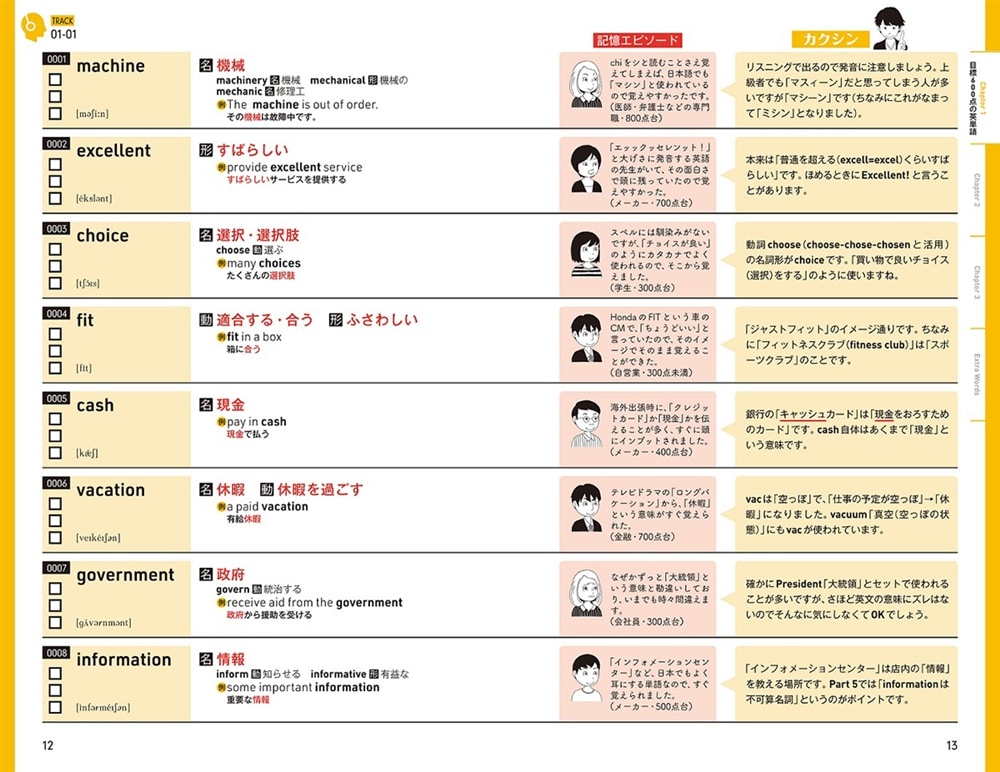 TOEICテストTEPPAN英単語