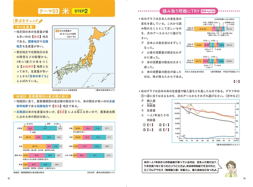 中学入試にでる順　社会　地理