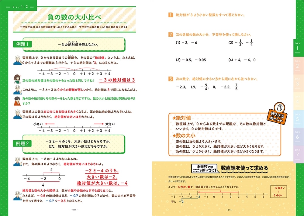 中学数学のさきどりが7日間でできる本