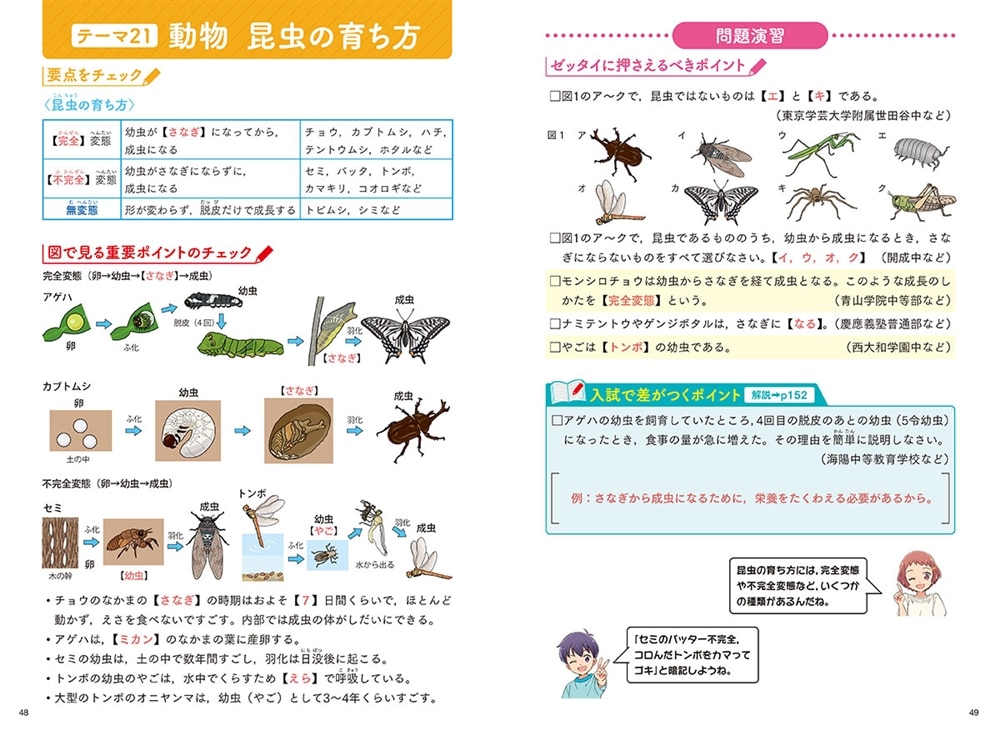 中学入試にでる順　理科　植物・動物・人体、地球・宇宙