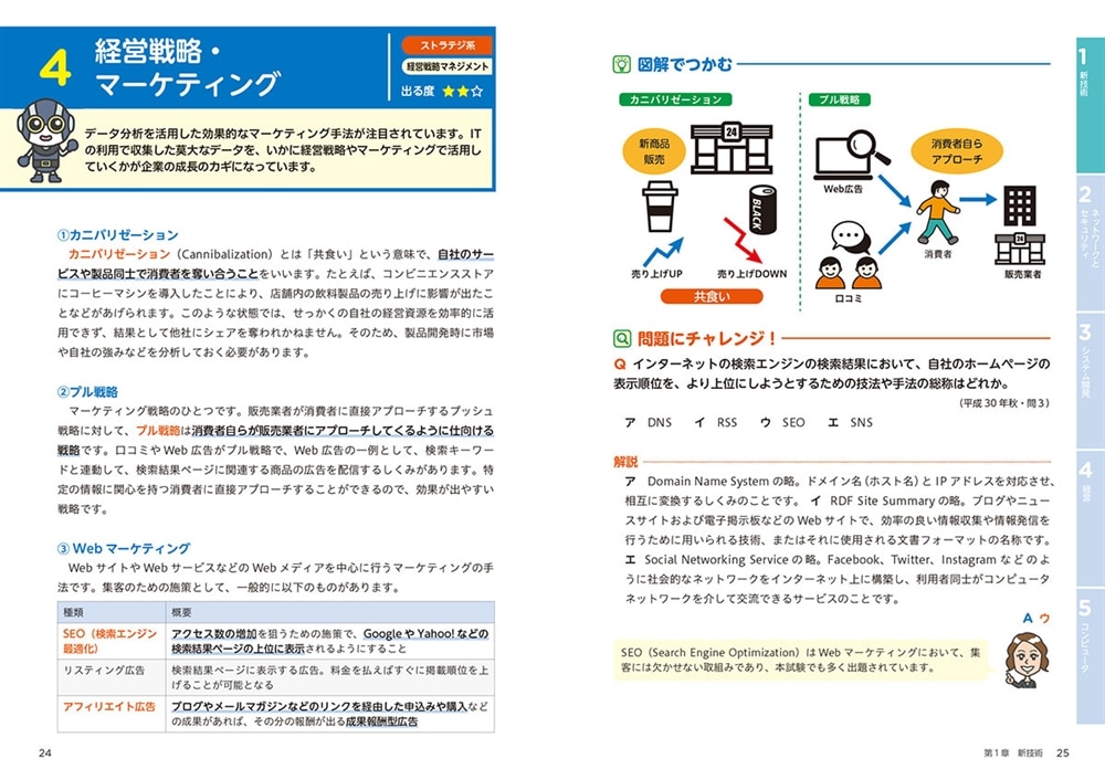 この１冊で合格！ 丸山紀代のITパスポート　テキスト＆問題集