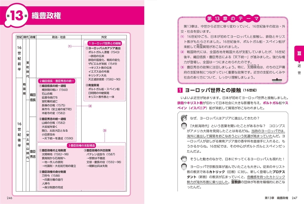 大学入学共通テスト　日本史Ｂの点数が面白いほどとれる本