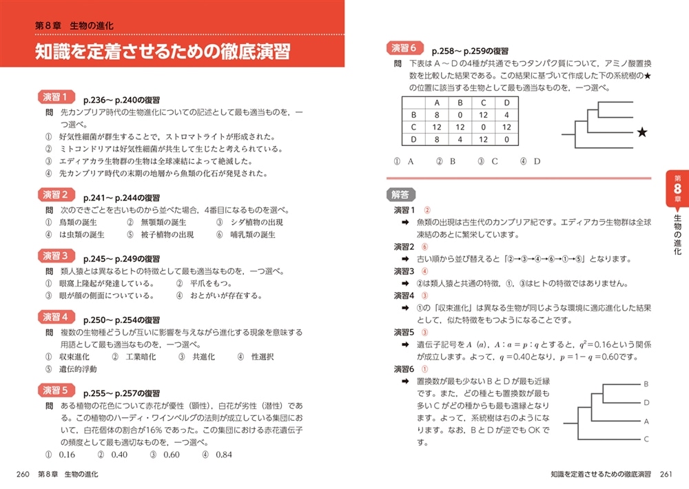 大学入学共通テスト　生物の点数が面白いほどとれる本