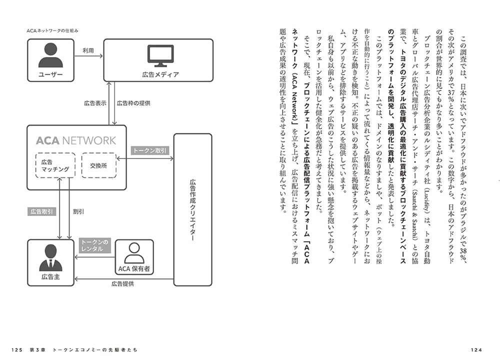 トークンエコノミービジネスの教科書