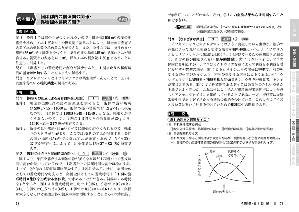 大学入学共通テスト　生物予想問題集