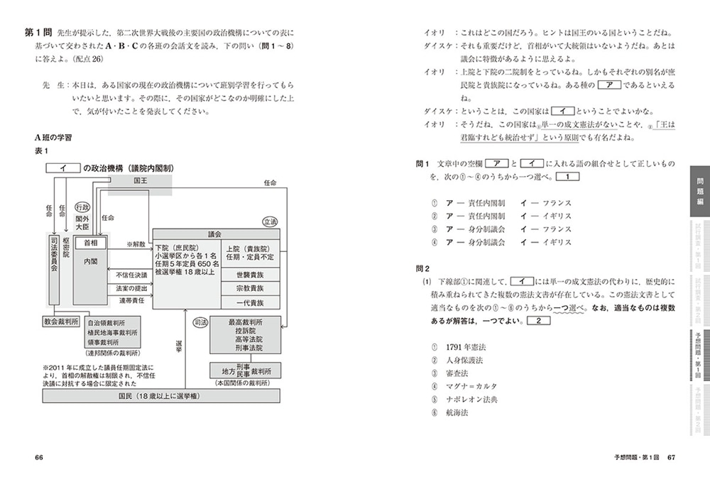 大学入学共通テスト　世界史B予想問題集