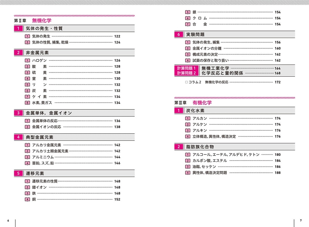 大学入学共通テスト　化学の点数が面白いほどとれる一問一答