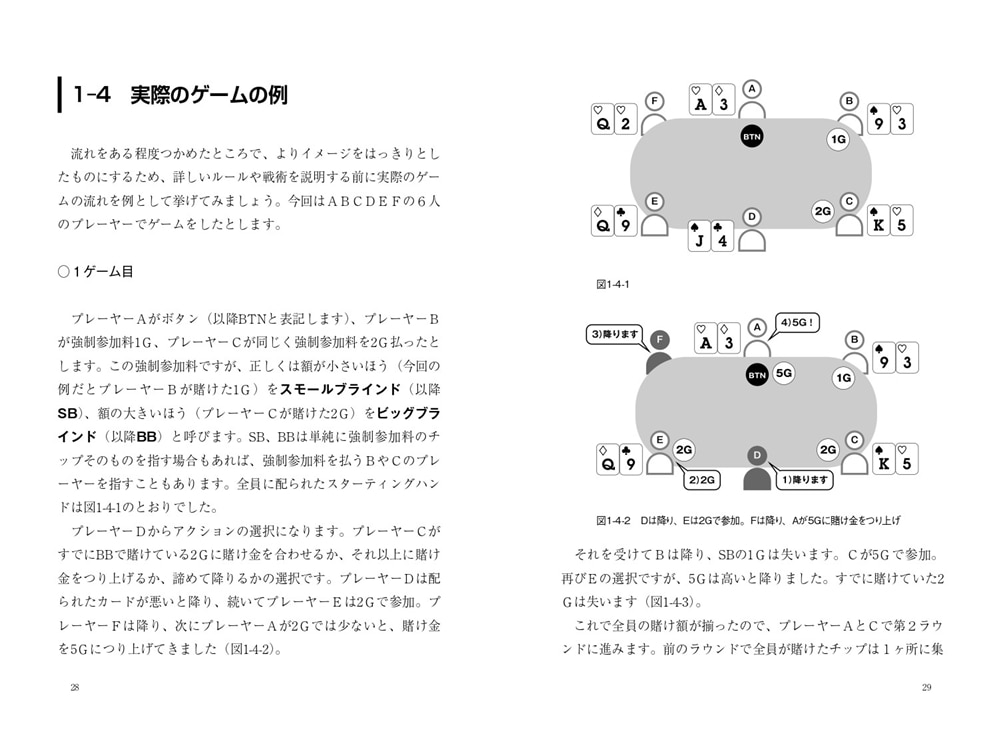 ゼロから勝てるポーカー カジノオーナーが教えるテキサスホールデム