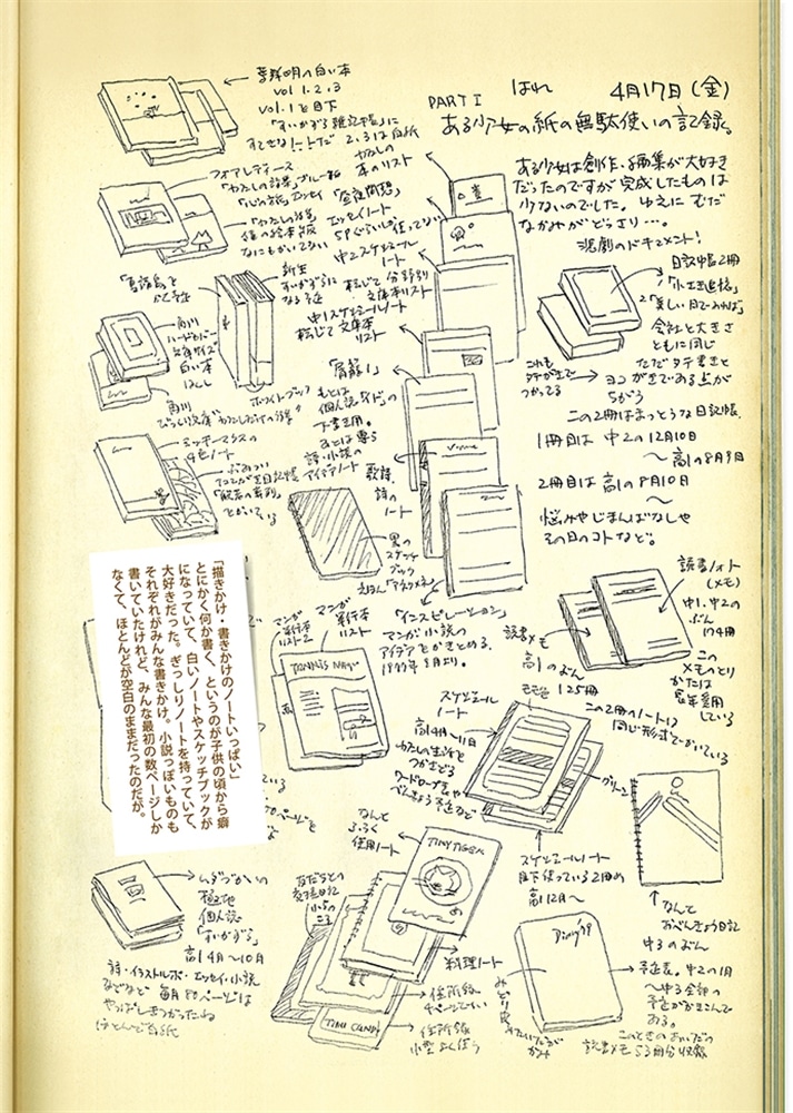 小説　野性時代　第１９６号　２０２０年３月号