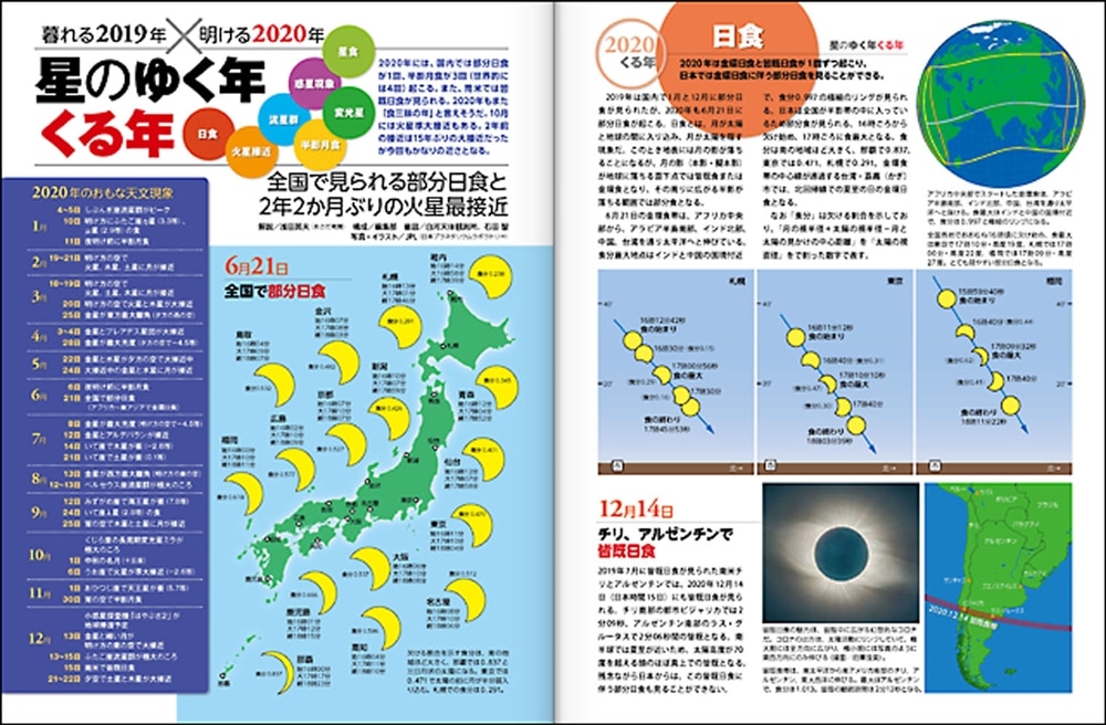 月刊星ナビ　2020年1月号