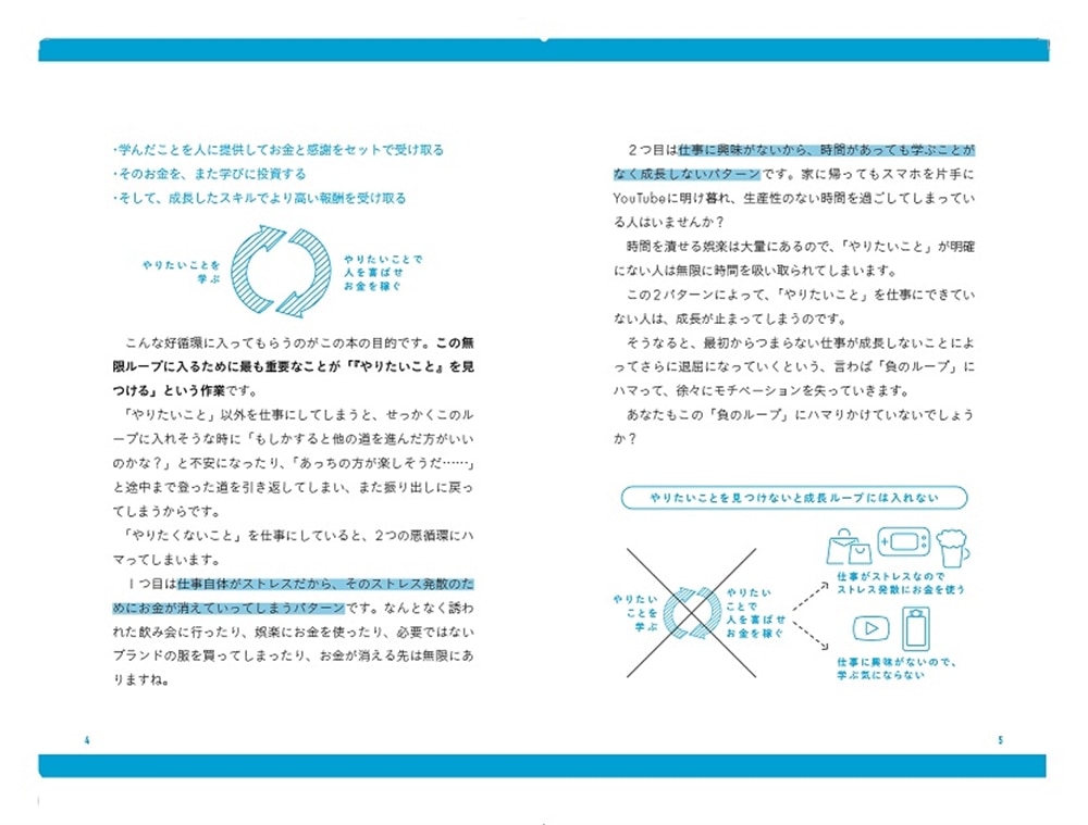 世界一やさしい「やりたいこと」の見つけ方 人生のモヤモヤから解放される自己理解メソッド