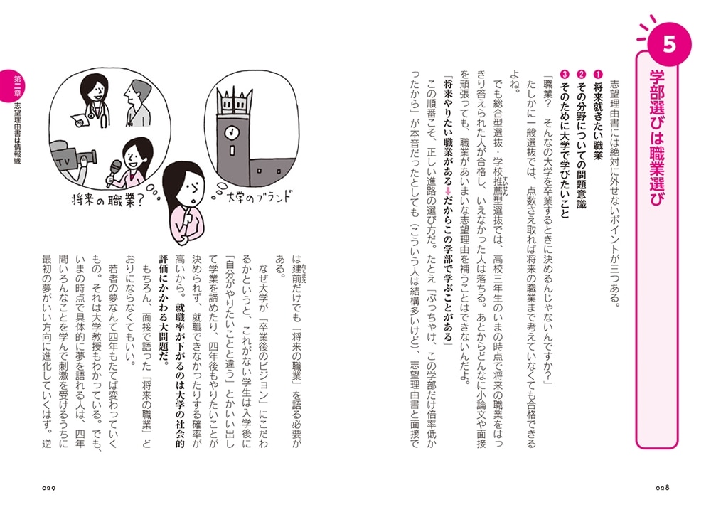 何を準備すればいいかわからない人のための 総合型選抜・学校推薦型選抜（AO入試・推薦入試）のオキテ55