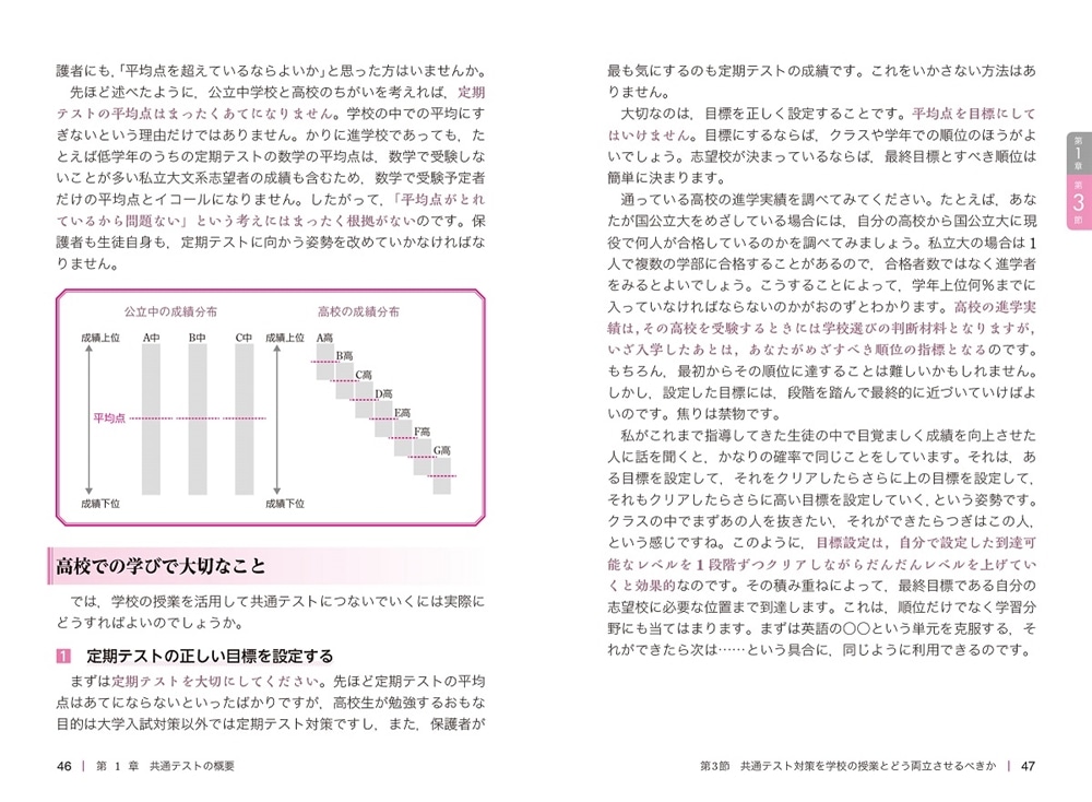 思考力・判断力・表現力が身につく　共通テスト　王道の勉強法